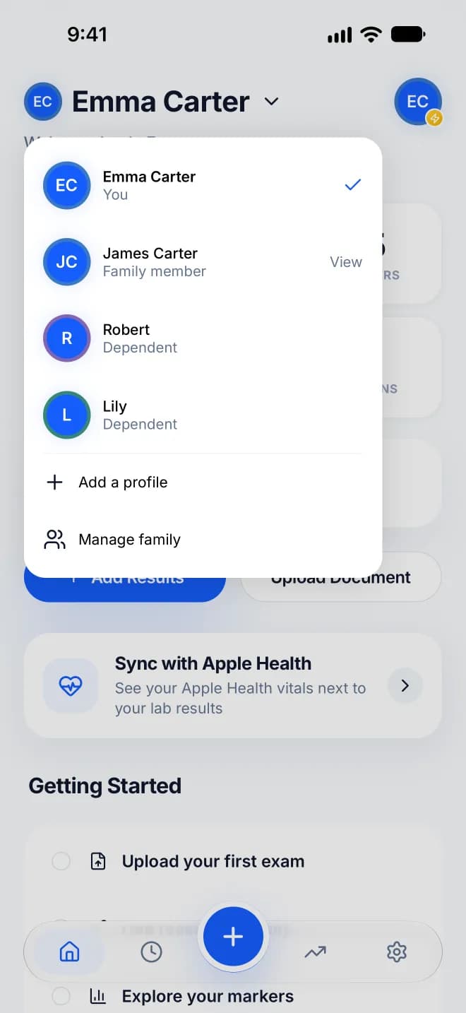 Bllod's profile picker open over Home: your own profile, an invited family member, two dependents, and options to add a profile or manage the family