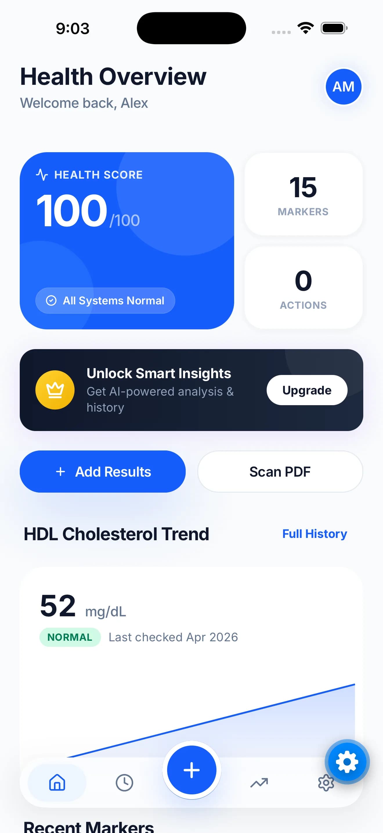 Bllod home dashboard with health score