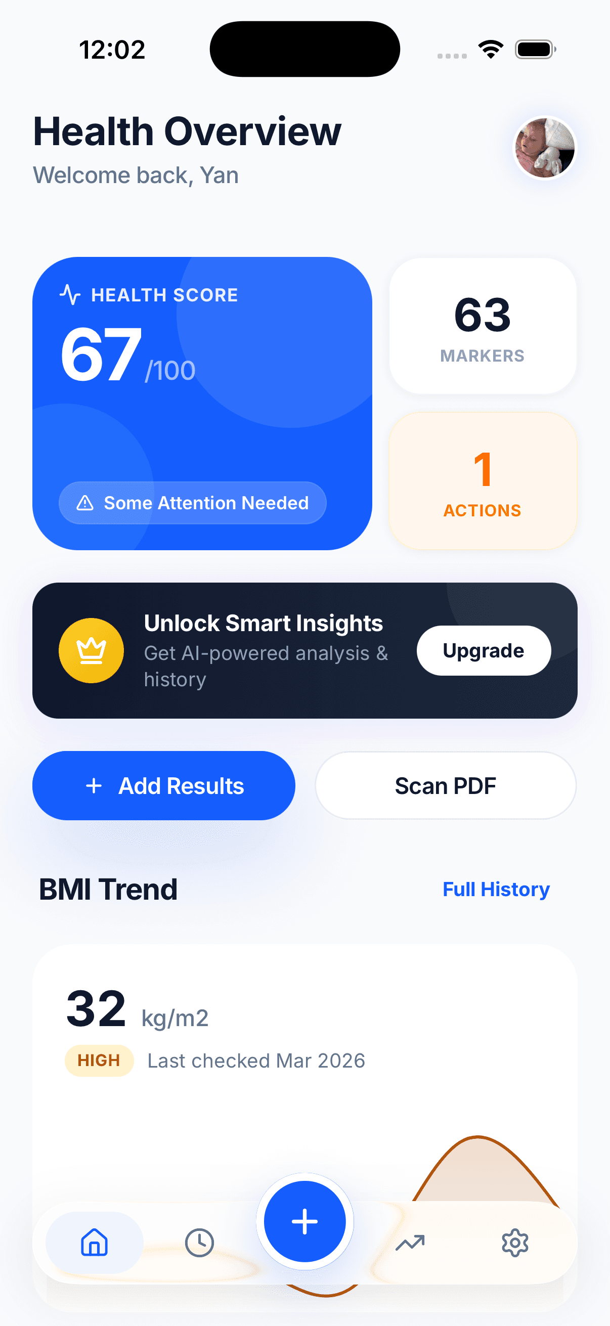 Bllod app health overview